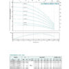 3.5" Thin Submersible Pump 31.5 GPM - 3 Wire - 111 ft - 110/220V - 0.75HP - 3.5SDM6/4 - Image 3